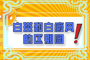 胳膊起白班怎么回事,白癜风都有什么症状(谁知道症状是什么样的呢)